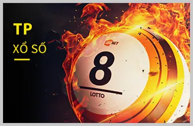 Trò chơi slot 2233win