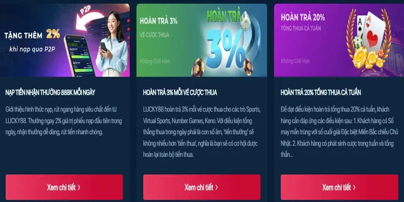 Tính năng bảo mật hàng đầu của 2233win login