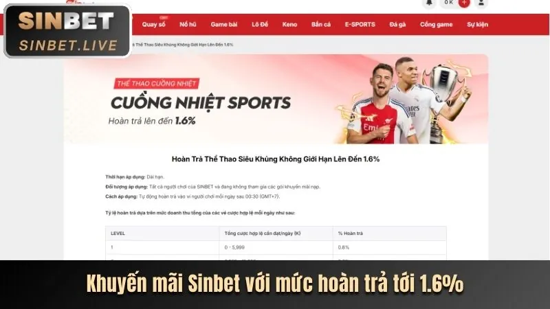 Sự kiện đặc biệt game bắn cá 2233win